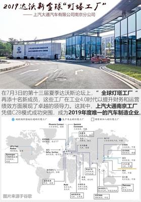 C2B新模式 上汽MAXUS EUNIQ 5正式下線