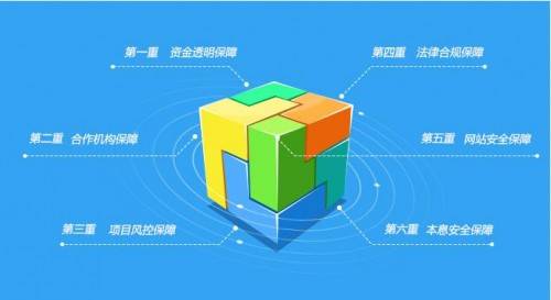 實業投資的主要特點及管理實務探討——以鉅金創信為視角