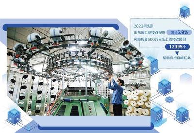 數字經濟引領產業轉型升級 實業投資管理的戰略路徑與賦能邏輯