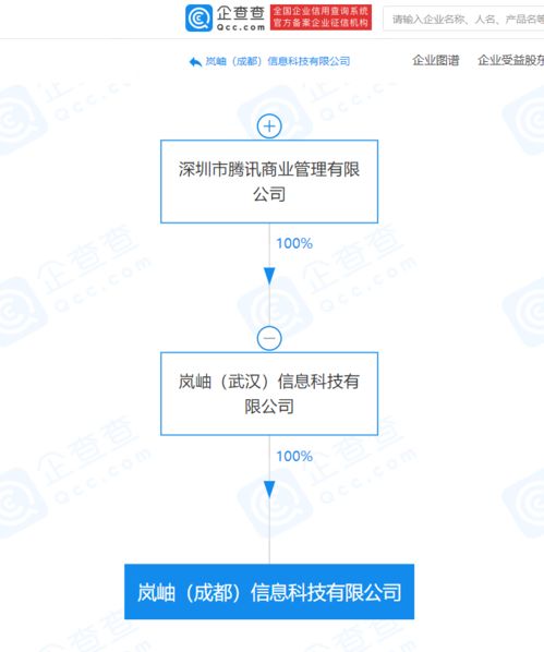 騰訊關聯企業在成都成立新公司，拓展信息系統集成與咨詢服務